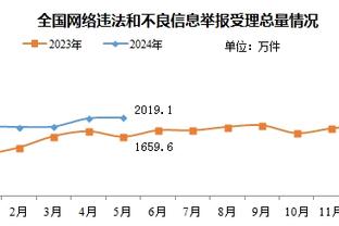 高速启动！你能认得出这三仁都是谁吗？